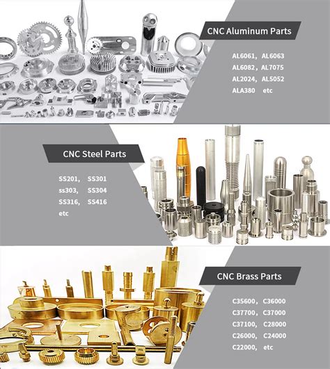 Custom Machined Parts .